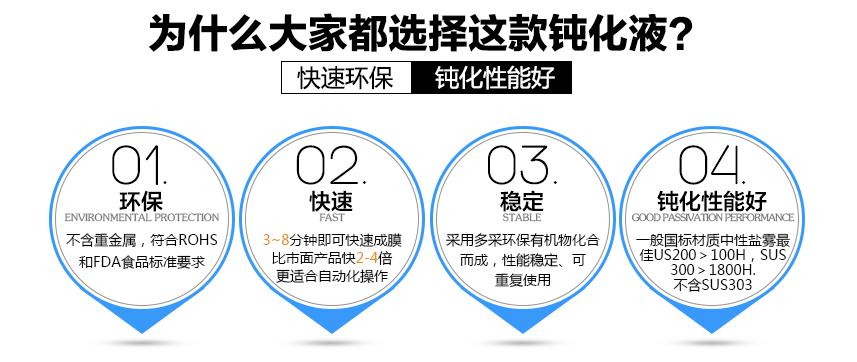 環保不銹鋼鈍化劑產品優勢